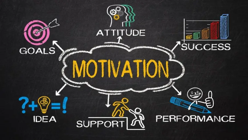 3 Customer Motivation Strategies to Improve Your eCommerce in the New World